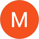 Małgorzta Małecka profile picture