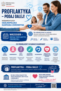 MZ Profilaktyka duzy plakat